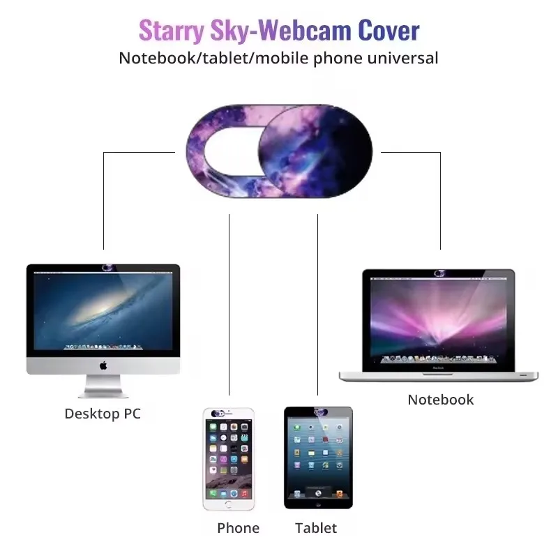 Cache-webcam coulissant pour o - Camera Lens Protector avis et prix