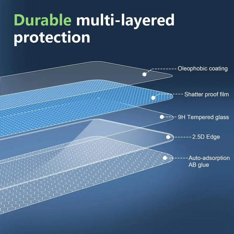 Protecteur d'écran HD 8 pouces - Curved Edge Screen avis et prix