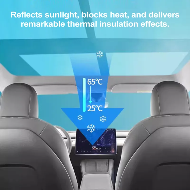 Film de protection pour toit o - Anti Blue Light Film avis et prix