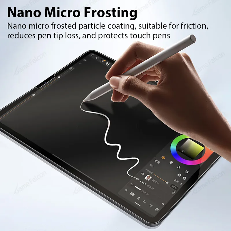 Protecteur d'écran mat similai - Matte Anti Glare Screen avis et prix