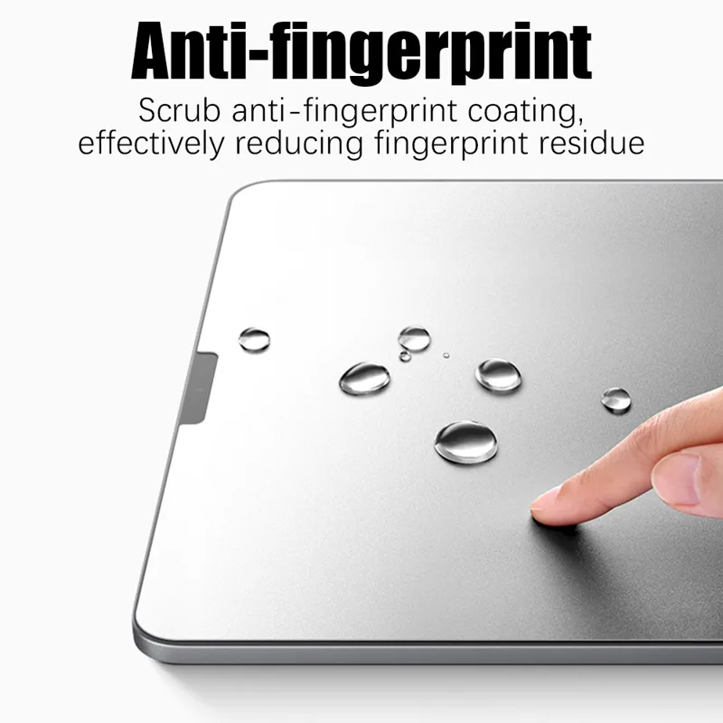 Protecteur d'écran mat similai - Matte Anti Glare Screen avis et prix
