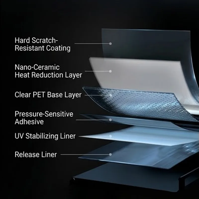 Film de protection céramique p - Glass Protector Auto avis et prix