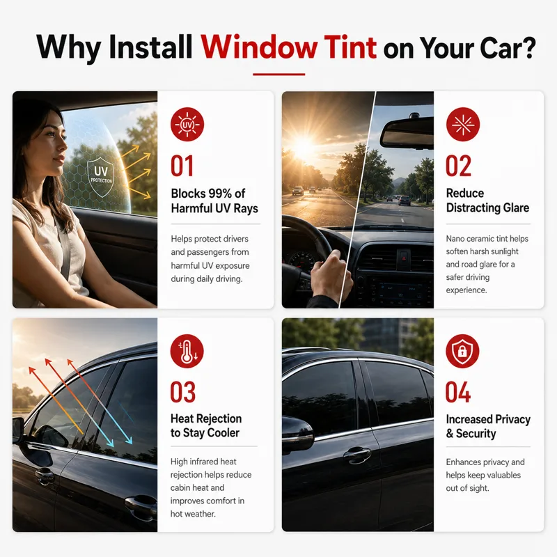 Kit de teinte solaire pour fen - Privacy Screen Protector avis et prix