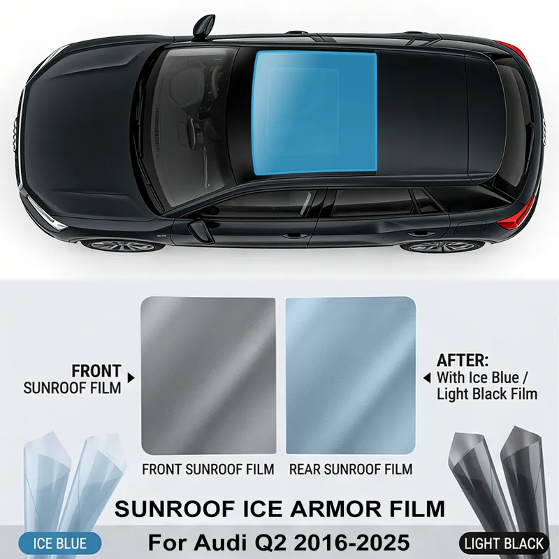 Film de protection de toit ouv - Anti Blue Light Film avis et prix