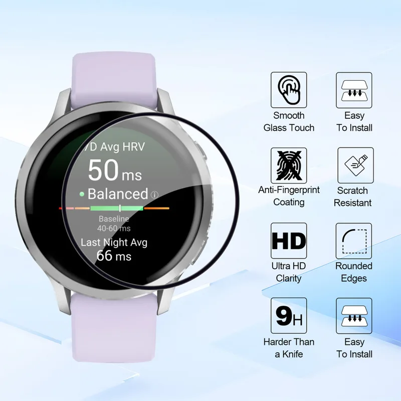 4 films protecteurs d'écran HD - Hydrogel Screen Protector avis et prix