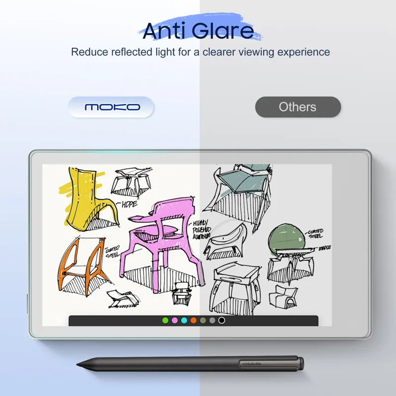 Paquet de 3 protecteurs d'écra - Matte Anti Glare Screen avis et prix