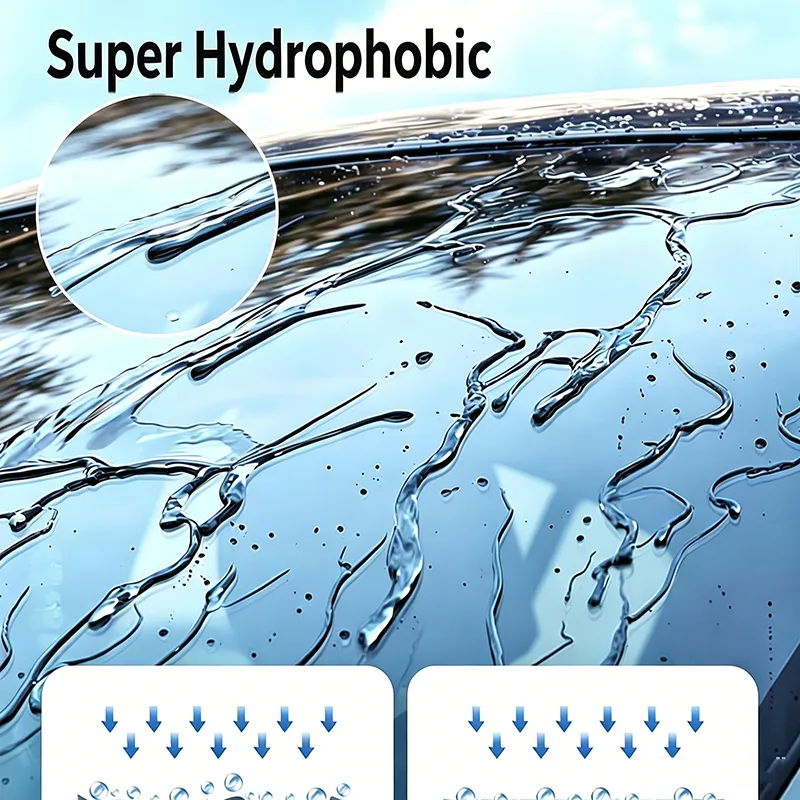 Spray de revêtement nano hydro - Nano Liquid Coating avis et prix