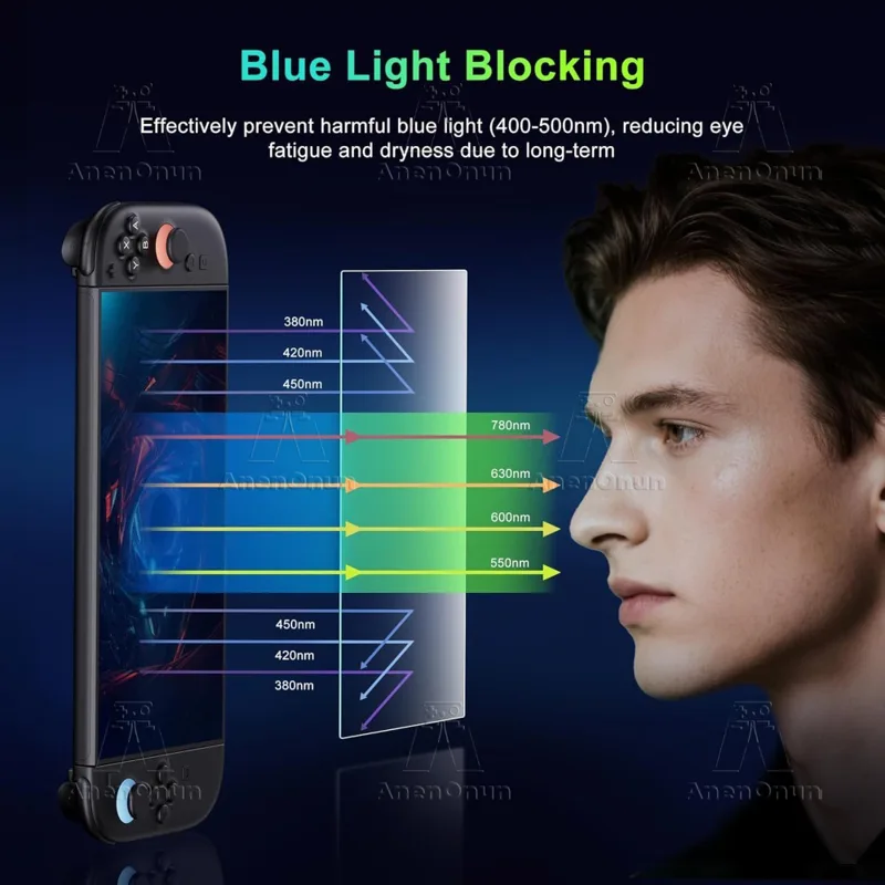 Switch 2 – protecteur d'écran  - Matte Anti Glare Screen avis et prix