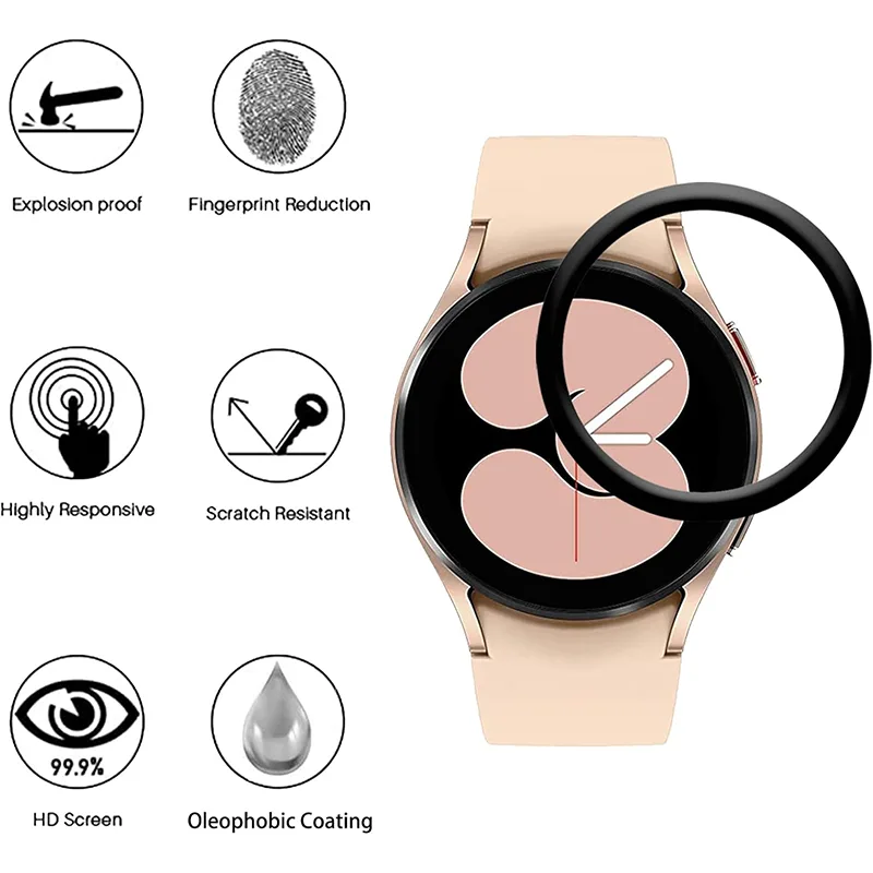 Protecteur d'écran pour Samsun - Smartwatch Screen Film avis et prix