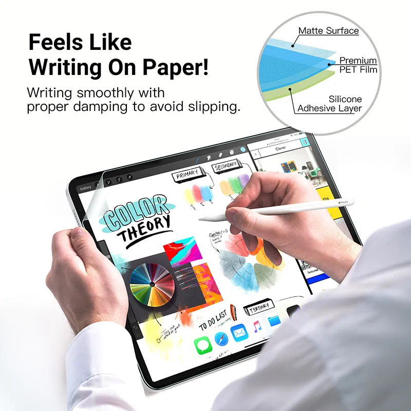 Protecteur d'écran en papier c - Matte Anti Glare Screen avis et prix
