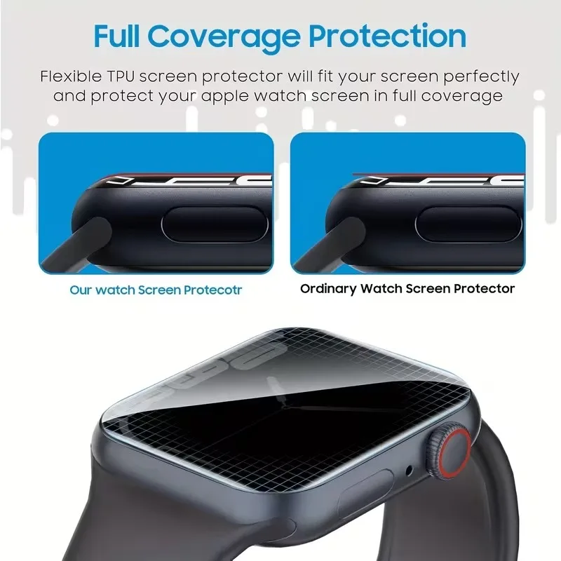 Film Hydrogel de confidentiali - Privacy Screen Protector avis et prix