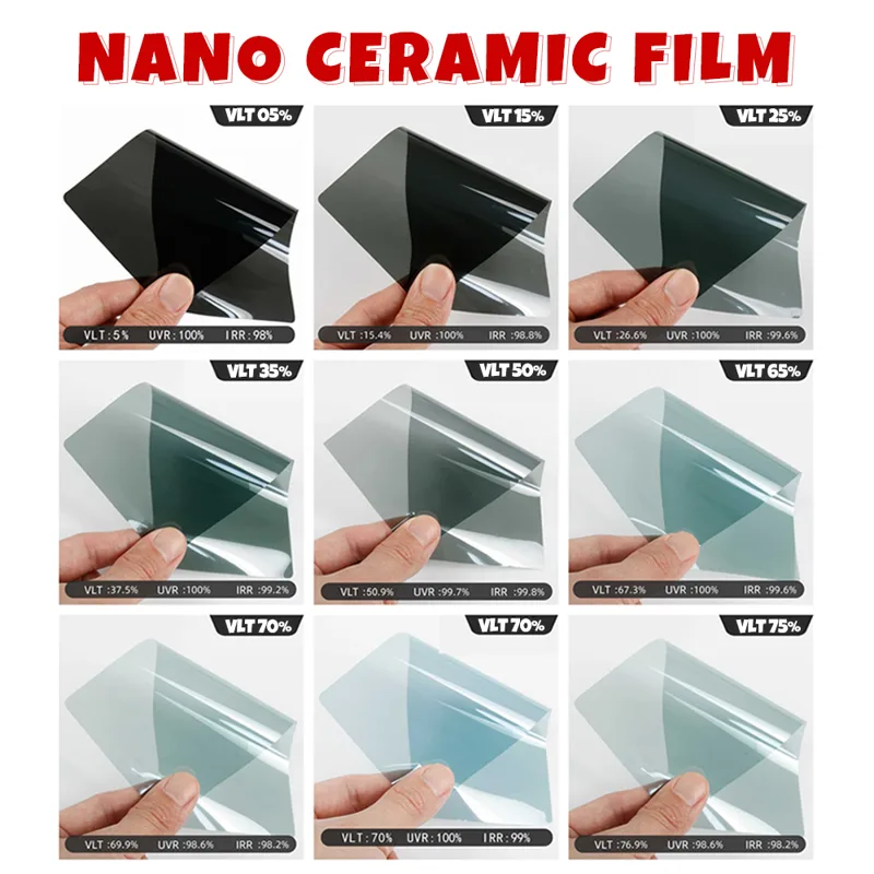 Film céramique de haute qualit - Glass Protector Auto avis et prix