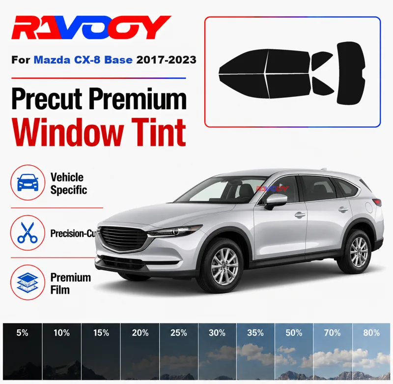 Kit de teinte pour vitres pré- - Privacy Screen Protector avis et prix