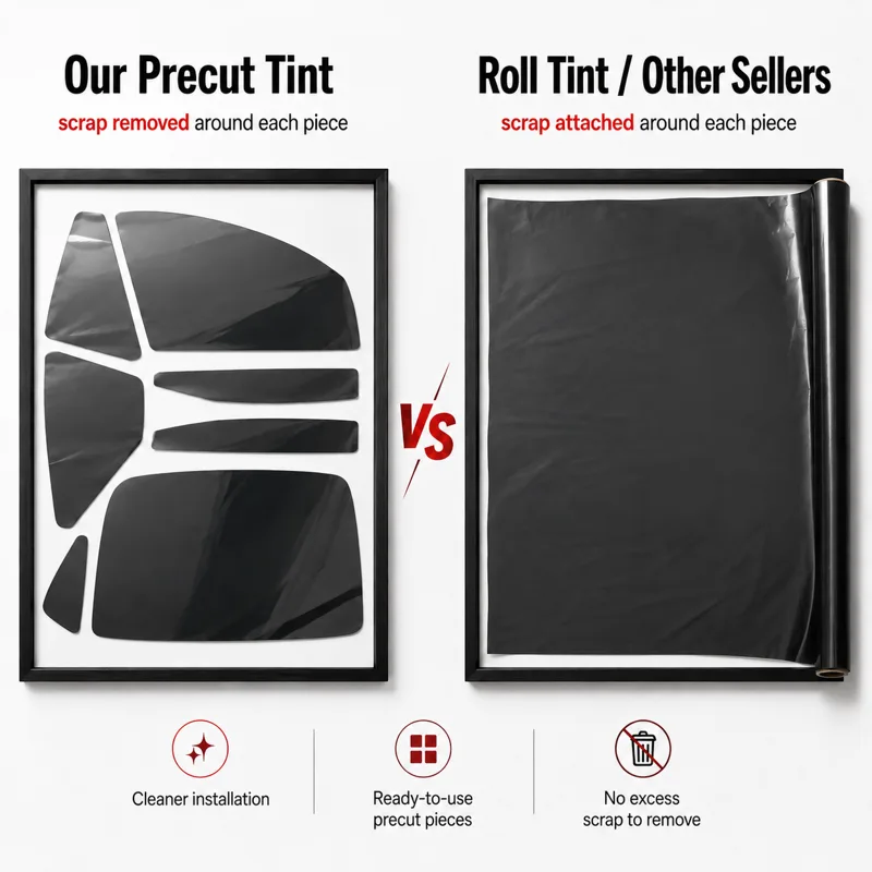 Kit de teinte pour vitres pré- - Privacy Screen Protector avis et prix