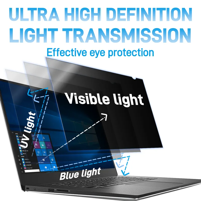 Protecteur d'écran anti-peep/e - Matte Anti Glare Screen avis et prix