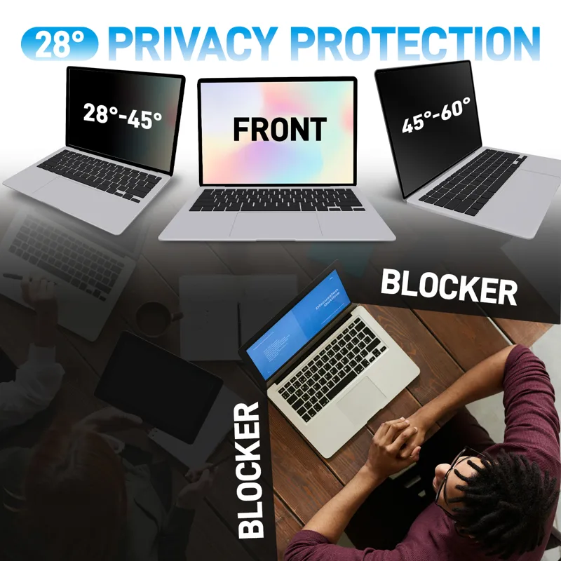 Protecteur d'écran anti-peep/e - Matte Anti Glare Screen avis et prix