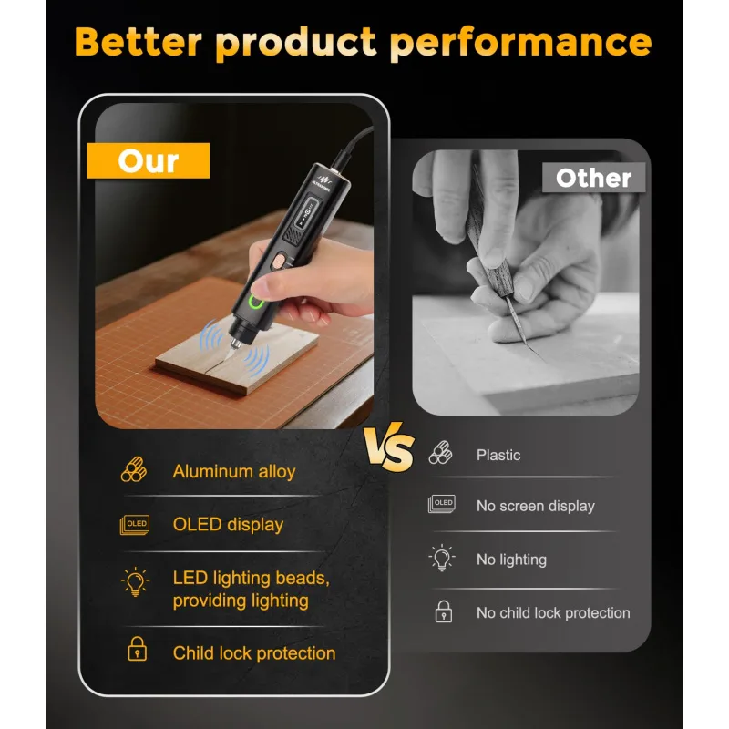 Couteau de découpe ultrasoniqu - Screen Protector Cutter avis et prix