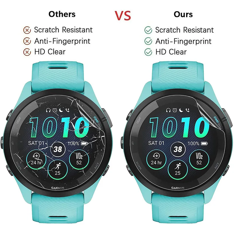 Film de protection Hydrogel HD - Smartwatch Screen Film avis et prix