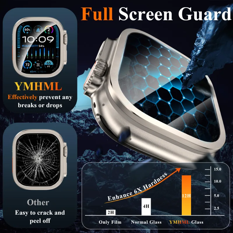 2 pièces verre trempé pour App - Smartwatch Screen Film avis et prix