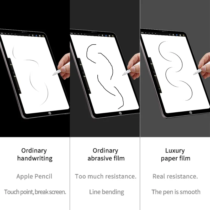 Film de protection d'écran PET - Matte Anti Glare Screen avis et prix