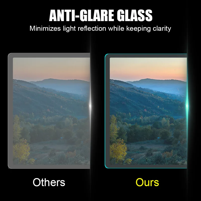 Protecteur d'écran pour Tesla  - Matte Anti Glare Screen avis et prix